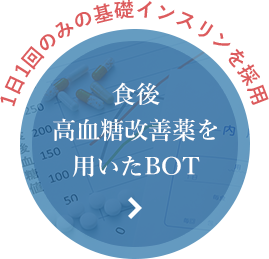 食後高血圧改善薬を用いたBOT