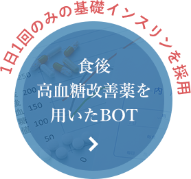 食後高血圧改善薬を用いたBOT